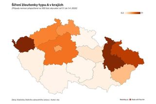 Epidemie žloutenky nabírá na síle - Novinky